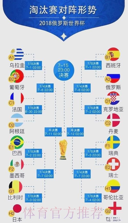 梅西C罗告别赛与2026世界杯扩军的精彩看点